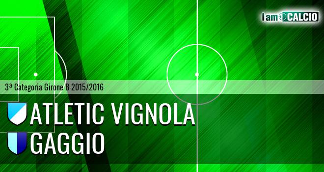 Atletic Vignola - Gaggio