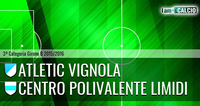 Atletic Vignola - Centro Polivalente Limidi