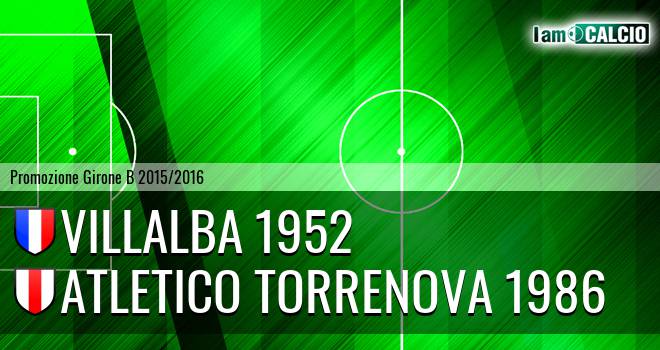 Villalba 1952 - Atletico Torrenova 1986