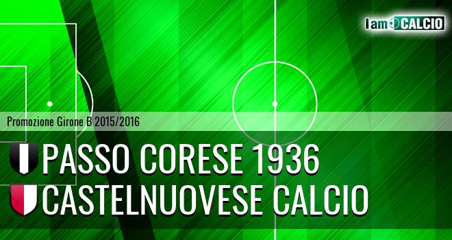 Passo Corese 1936 - Castelnuovese Calcio