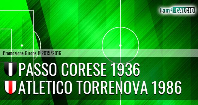 Passo Corese 1936 - Atletico Torrenova 1986