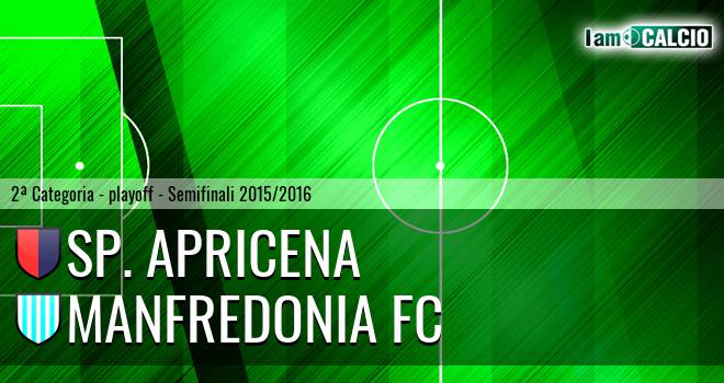 Sporting Apricena - Manfredonia FC