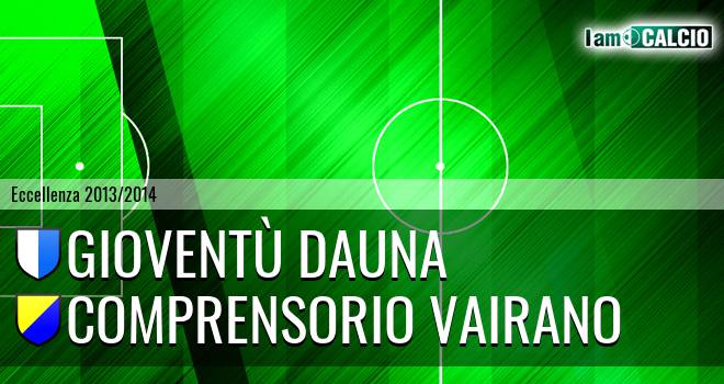 Gioventù Dauna - Comprensorio Vairano