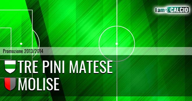 FC Matese - Rinascita Molise