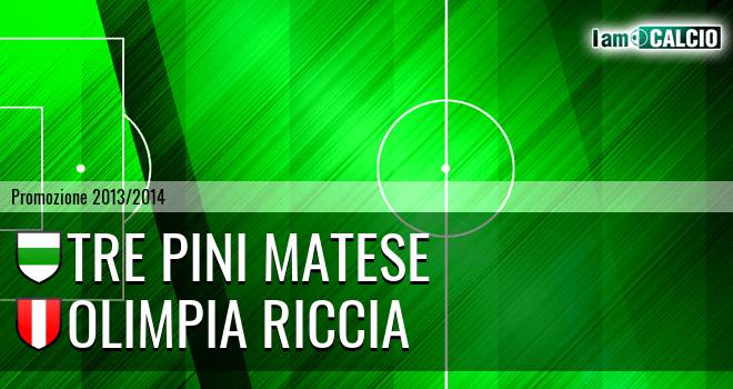 FC Matese - Olimpia Riccia