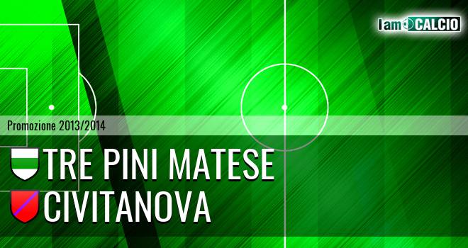 FC Matese - Civitanova