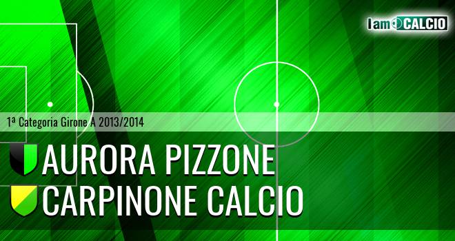 Aurora Pizzone - Carpinone Calcio