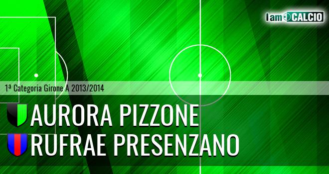 Aurora Pizzone - Rufrae Presenzano