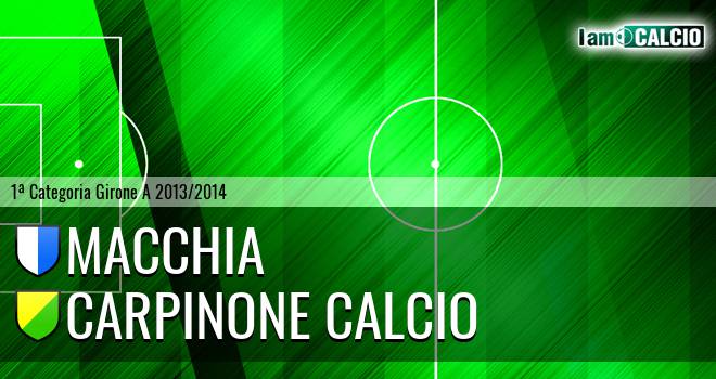 Macchia - Carpinone Calcio