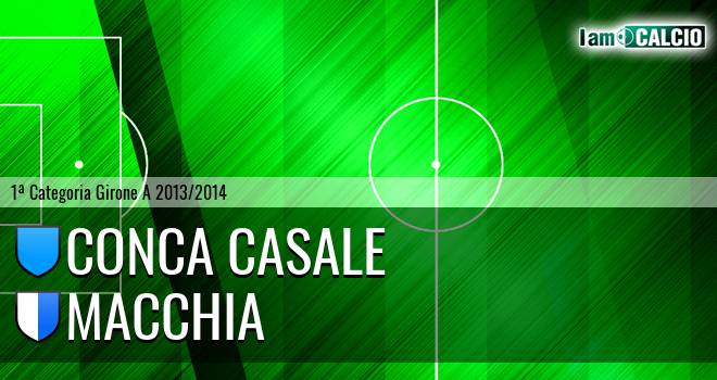 Conca Casale - Macchia