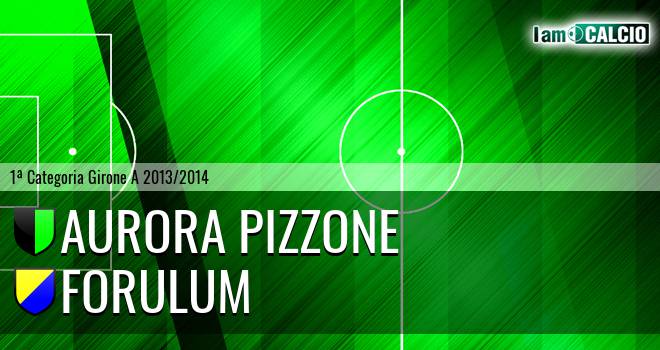 Aurora Pizzone - Forulum