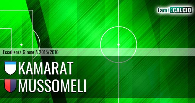 Kamarat - Sporting Vallone