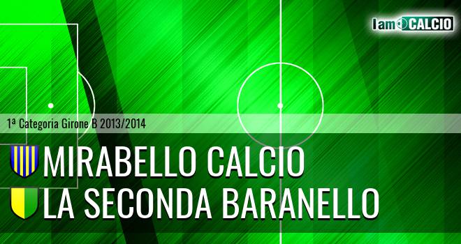 Mirabello Calcio - La Seconda Baranello