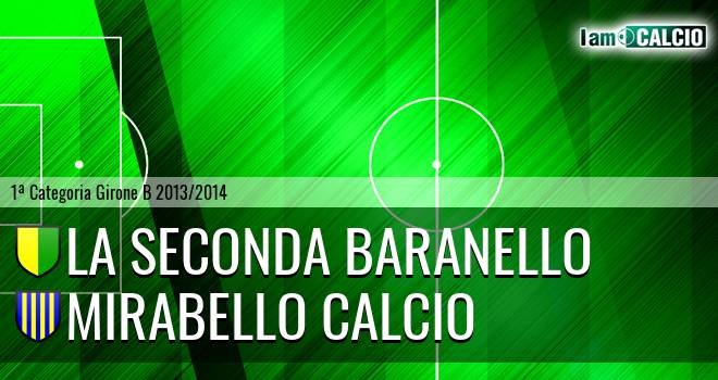 La Seconda Baranello - Mirabello Calcio