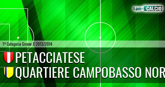 Petacciatese - AM Juvenes