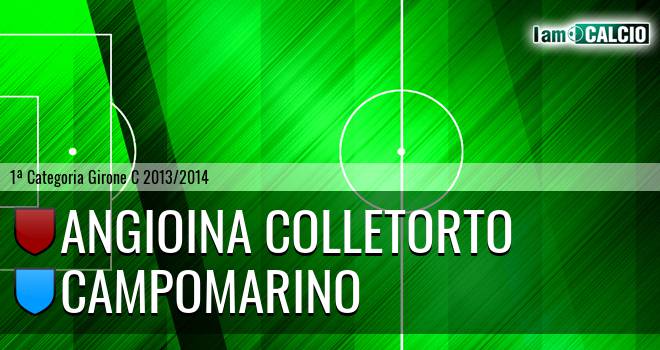 Angioina Colletorto - CNC Sporting