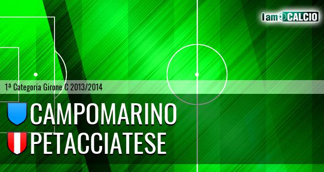 CNC Sporting - Petacciatese