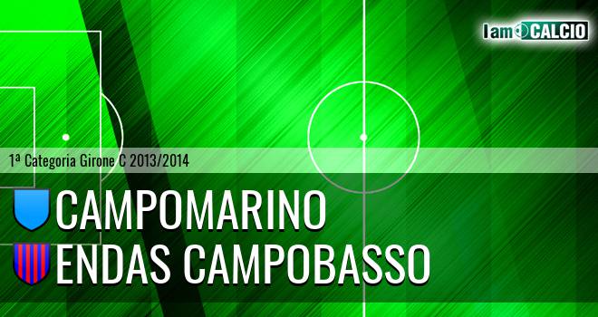 CNC Sporting - Endas Campobasso