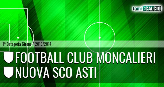 Football Club Moncalieri - Nuova Sco Asti