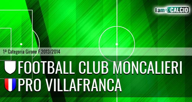 Football Club Moncalieri - Pro Villafranca