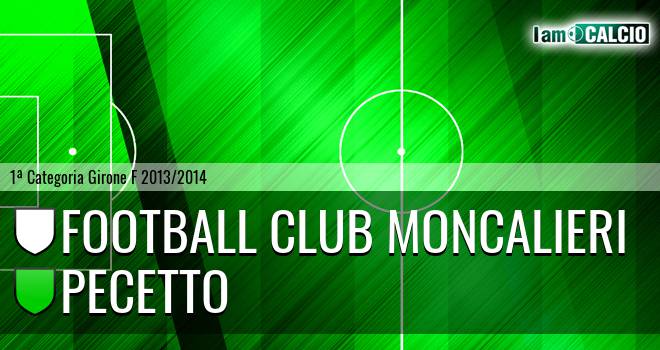 Football Club Moncalieri - Pecetto