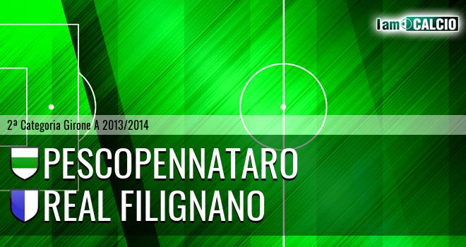 Pescopennataro - Real Filignano