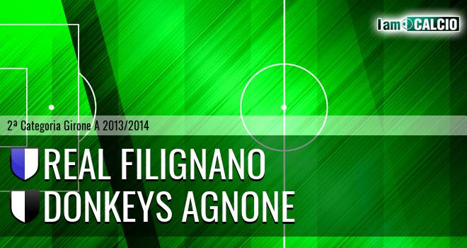 Real Filignano - Donkeys Agnone