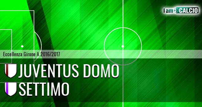 Juventus Domo - Settimo