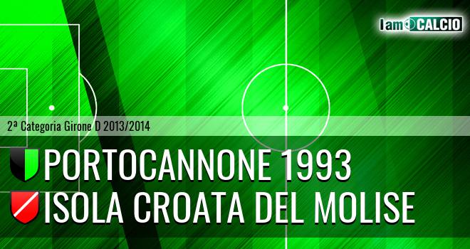 Molise United - Isola Croata Del Molise