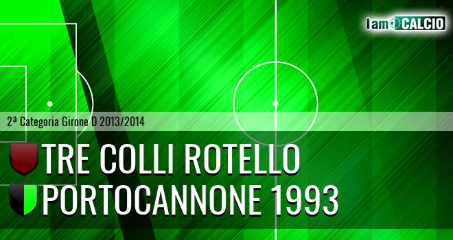 Tre Colli Rotello - Molise United