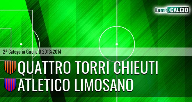 Quattro Torri Chieuti - Atletico Limosano