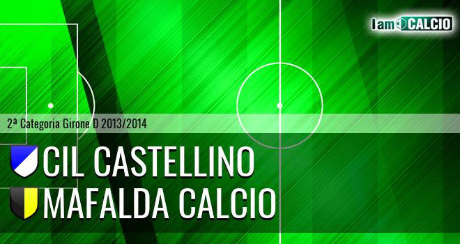 Cil Castellino - Mafalda Calcio