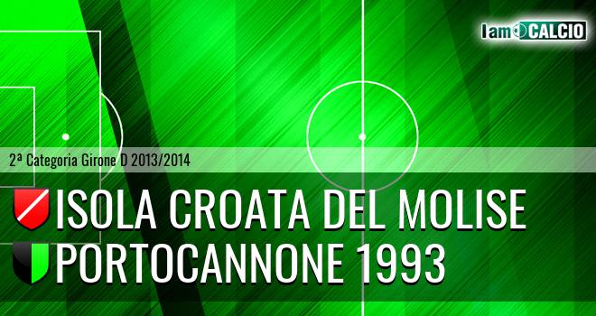 Isola Croata Del Molise - Molise United