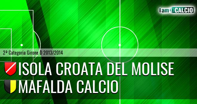 Isola Croata Del Molise - Mafalda Calcio