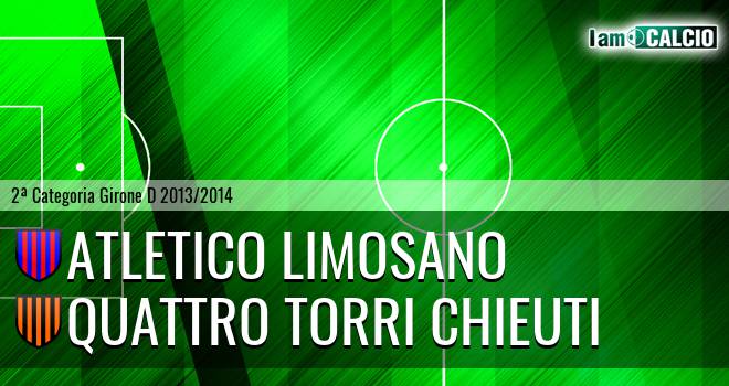 Atletico Limosano - Quattro Torri Chieuti