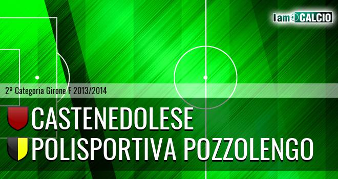 Castenedolese - Polisportiva Pozzolengo