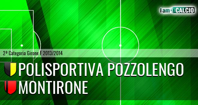 Polisportiva Pozzolengo - Montirone