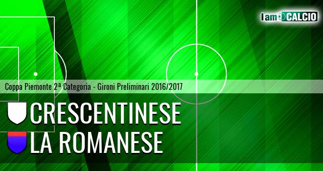 Crescentinese - La Romanese