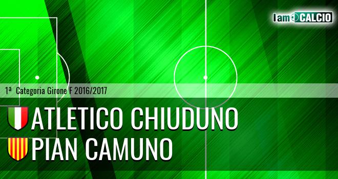 Atletico Chiuduno - Pian Camuno