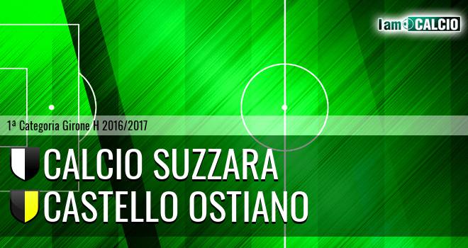 Calcio Suzzara - Castello Ostiano