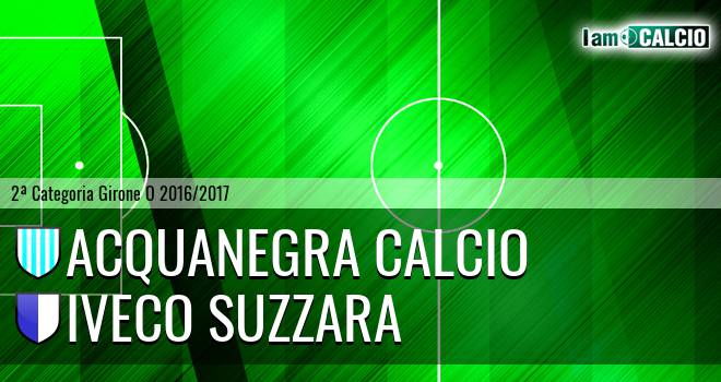 Acquanegra calcio - Iveco Suzzara