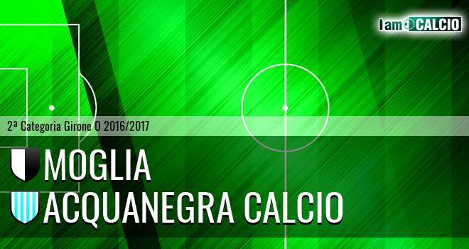 Moglia - Acquanegra calcio