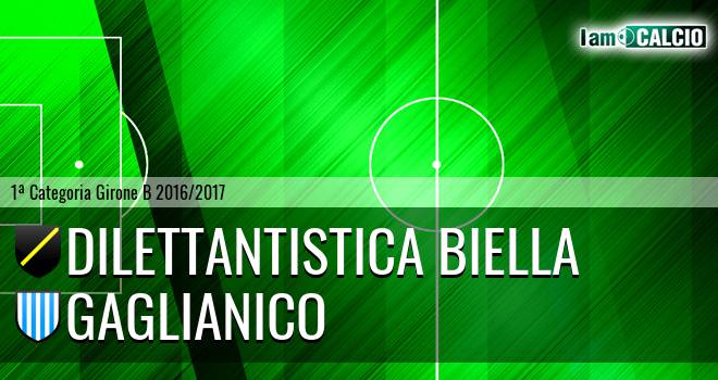 FC Biella - Gaglianico