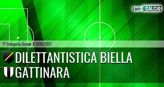 FC Biella - Gattinara