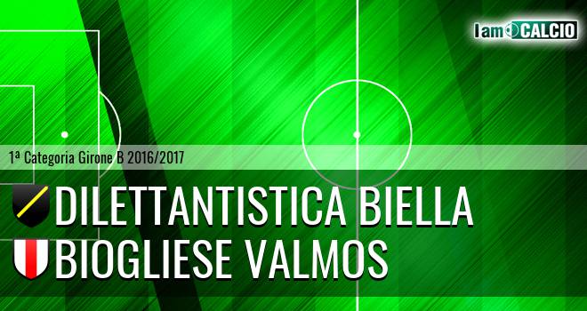 FC Biella - Valdilana Biogliese