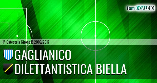 Gaglianico - FC Biella