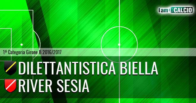 FC Biella - River Sesia