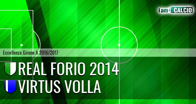 Real Forio 2014 - Casoria Calcio 2023