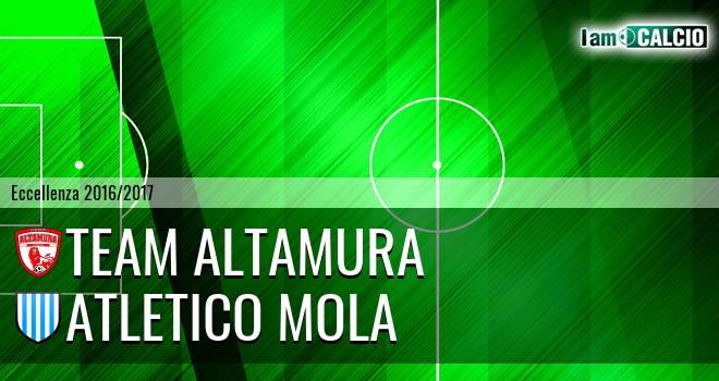 Team Altamura - Atletico Mola