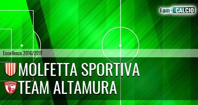 Molfetta Sportiva - Team Altamura